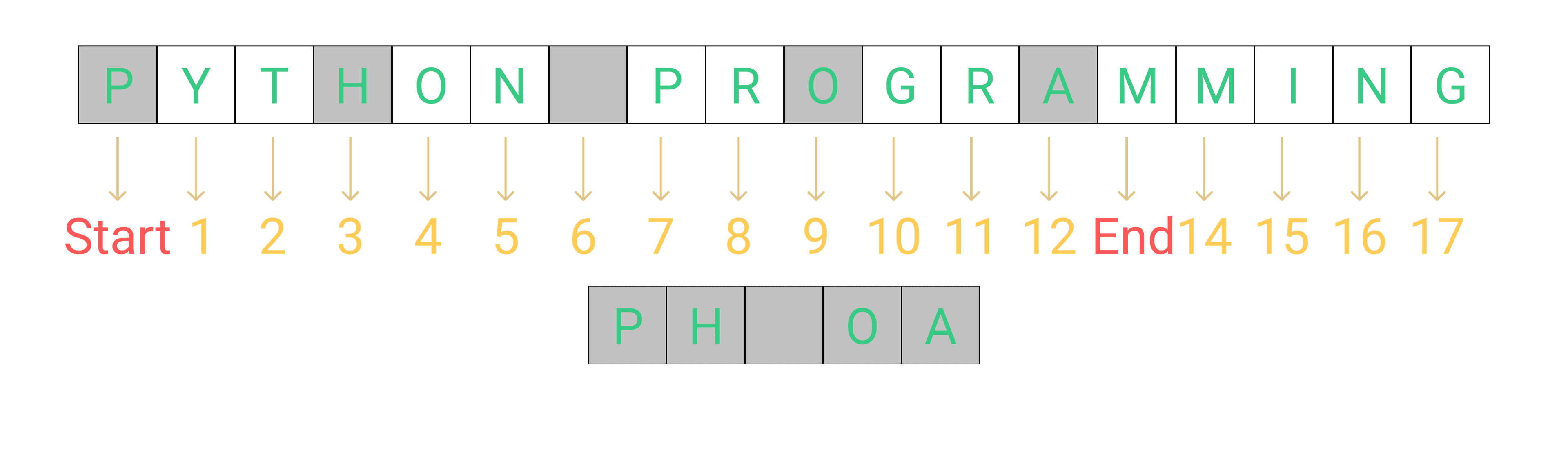 Frame 7.png